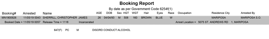 mariposa county booking report for november 5 2019