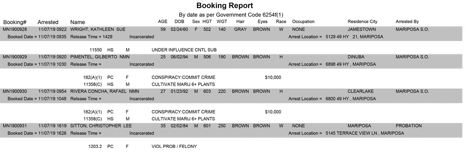 mariposa county booking report for november 7 2019