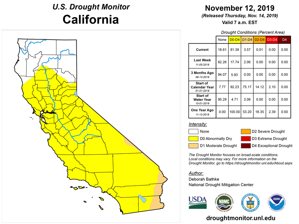 weather 20191112 CA trd