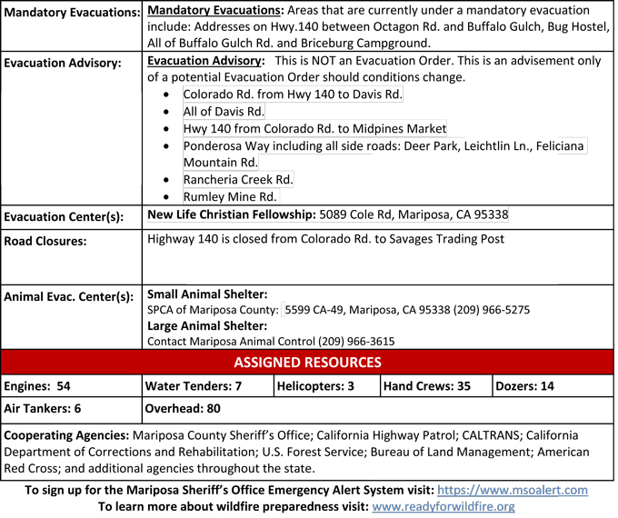 BRICEBURG FIRE UPDATE 10 08 2019 AM 2