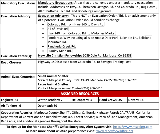 BRICEBURG FIRE UPDATE 10 08 2019 PM 2