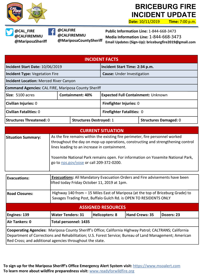 BRICEBURG FIRE UPDATE 10 11 2019 PM 1