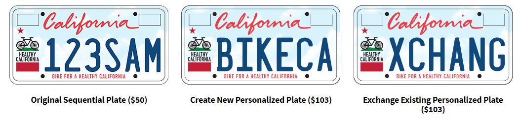 cdphplate