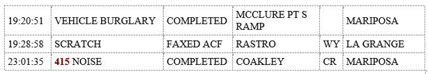mariposa county booking report for october 1 2019.2