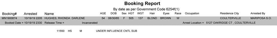 mariposa county booking report for october 19 2019
