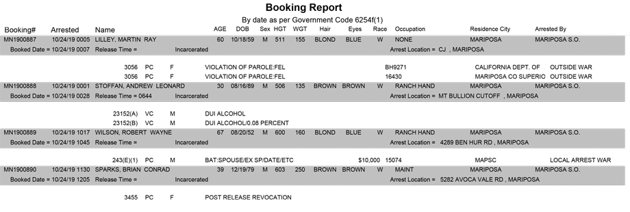 mariposa county booking report for october 24 2019