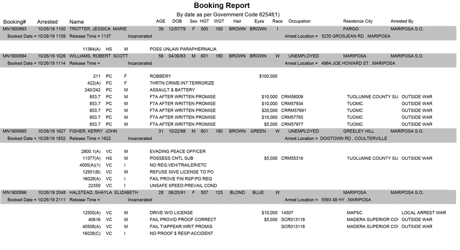 mariposa county booking report for october 26 2019
