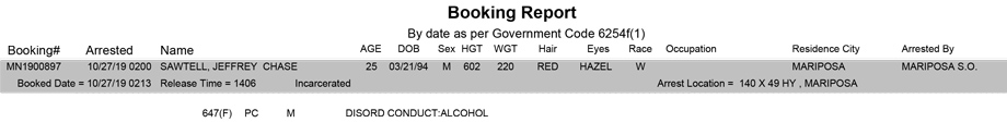 mariposa county booking report for october 27 2019