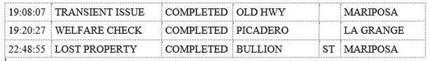 mariposa county booking report for october 3 2019.2