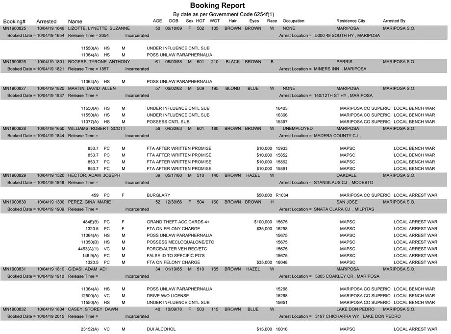 mariposa county booking report for october 4 2019 11