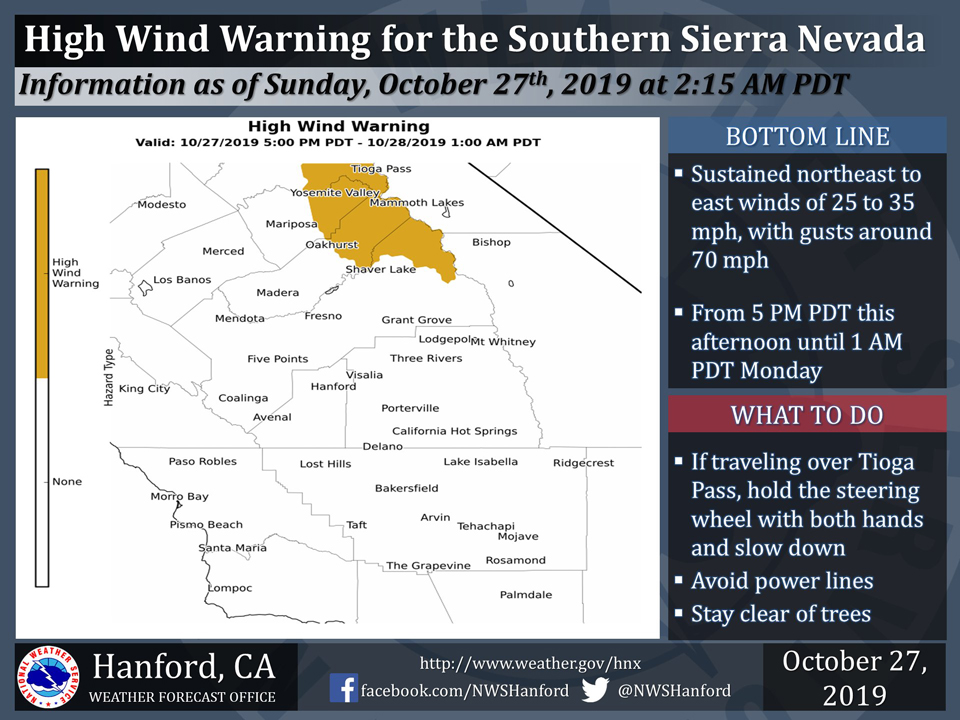 weather high wind warning