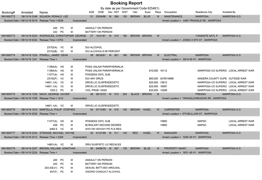 mariposa county booking report for september 14 2019