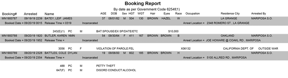 mariposa county booking report for september 20 2019