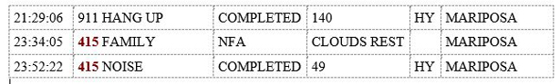 mariposa county booking report for september 22 2019 2