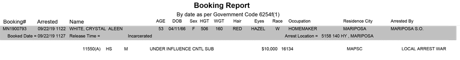 mariposa county booking report for september 22.1