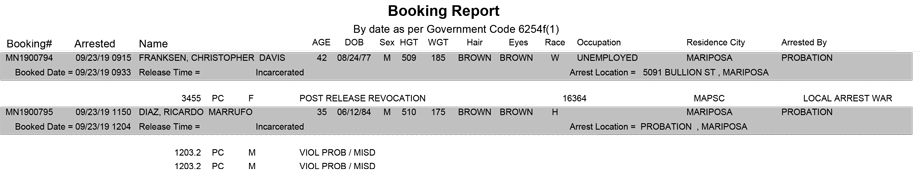 mariposa county booking report for september 23 2019