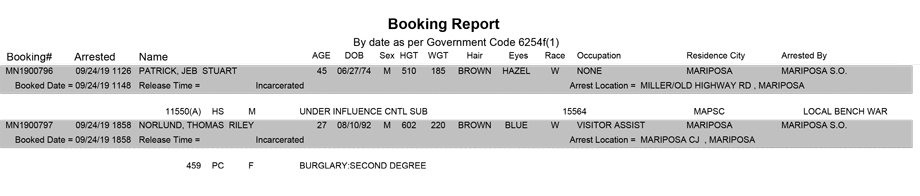 mariposa county booking report for september 24 2019