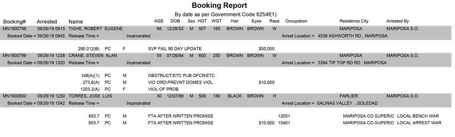 mariposa county booking report for september 26 2019