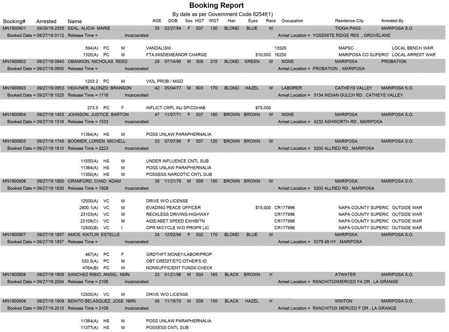 mariposa county booking report for september 27 2019 1