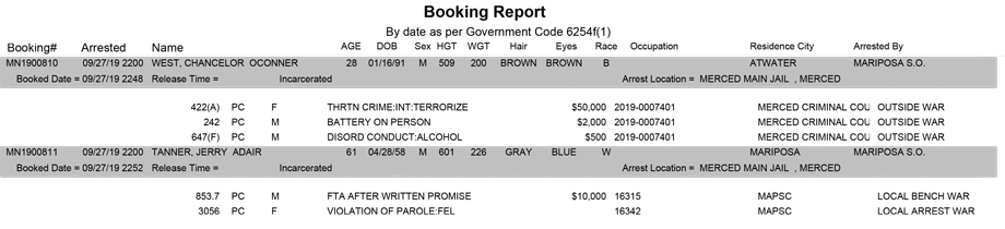 mariposa county booking report for september 27 2019 2