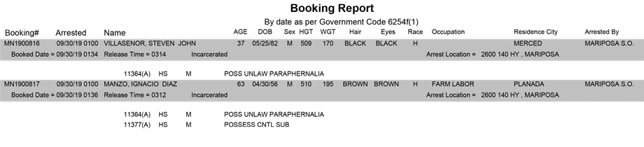 mariposa county booking report for september 30 2019