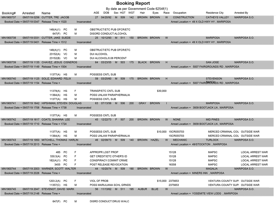 mariposa county booking report for september 7 2019 1