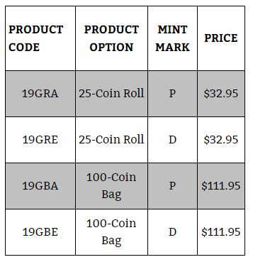 us mint