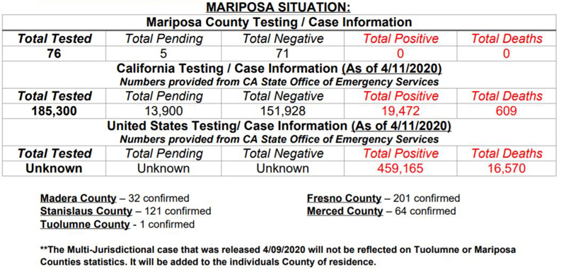MARIPOSA12