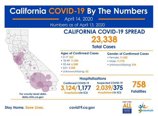 ca15