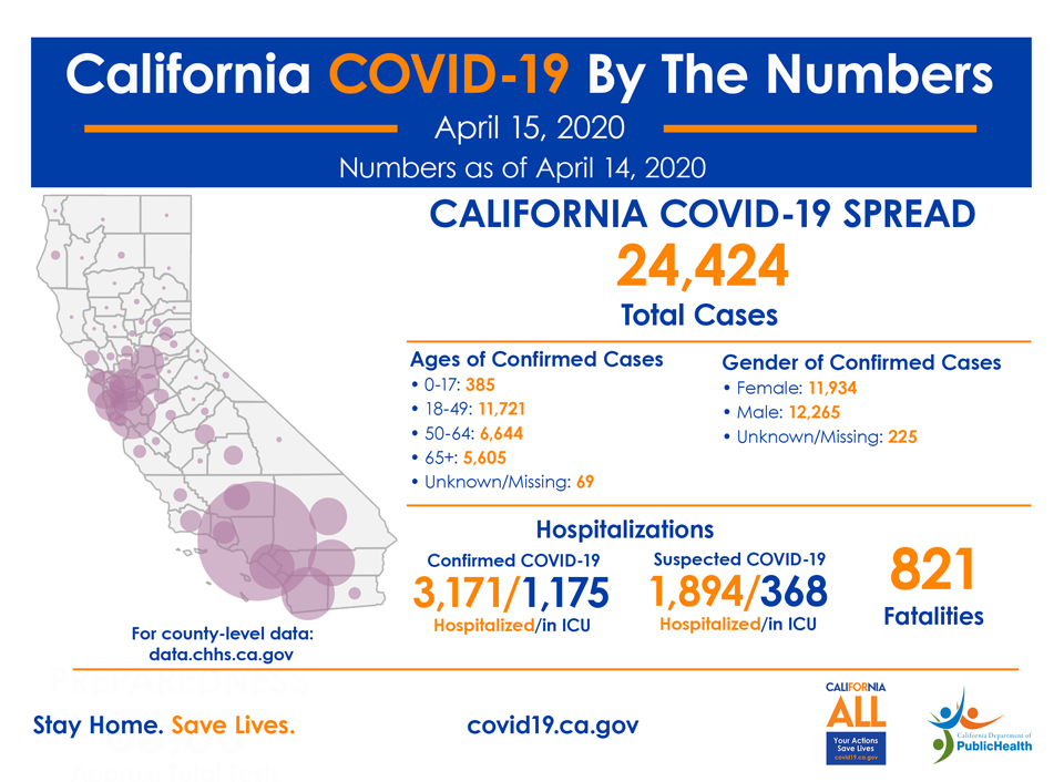 ca16