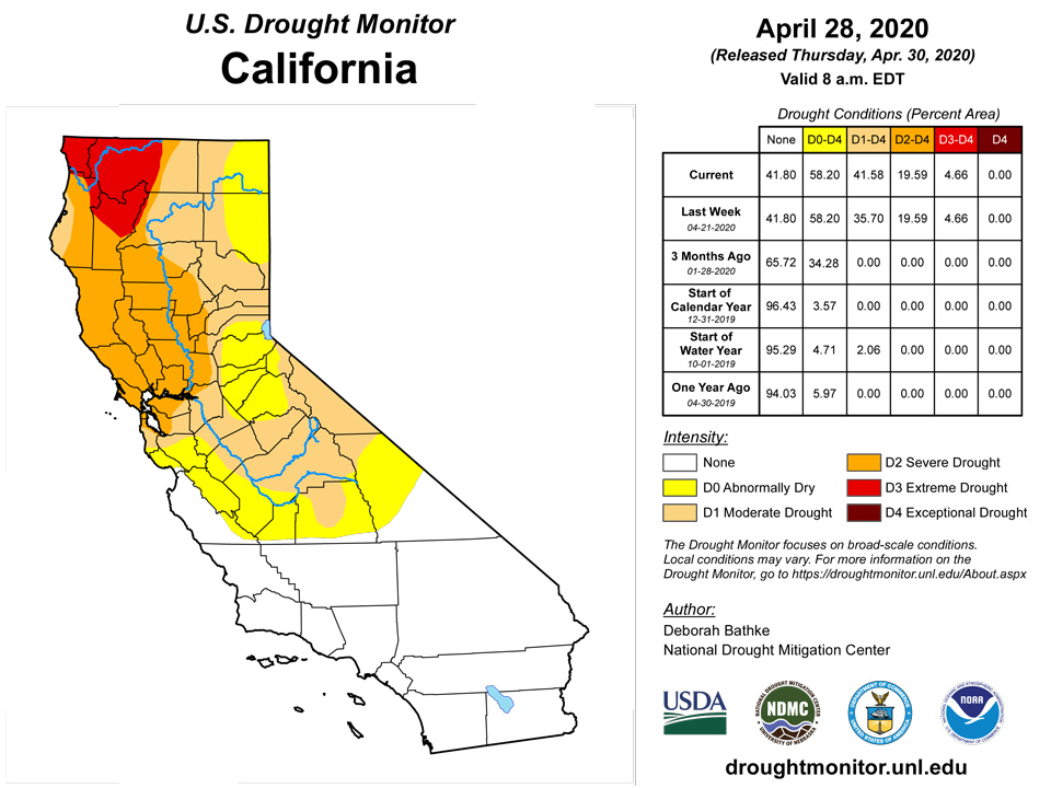 ca20200428 CA trd