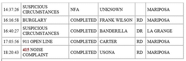 mariposa county booking report for april 13 2020 2