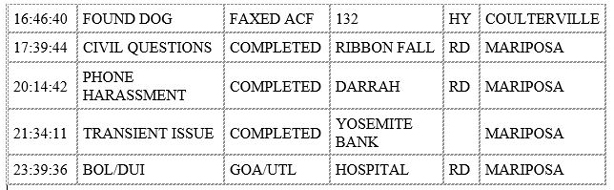 mariposa county booking report for april 9 2020 2