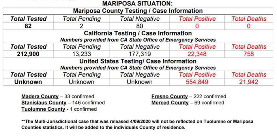 mariposa14.1