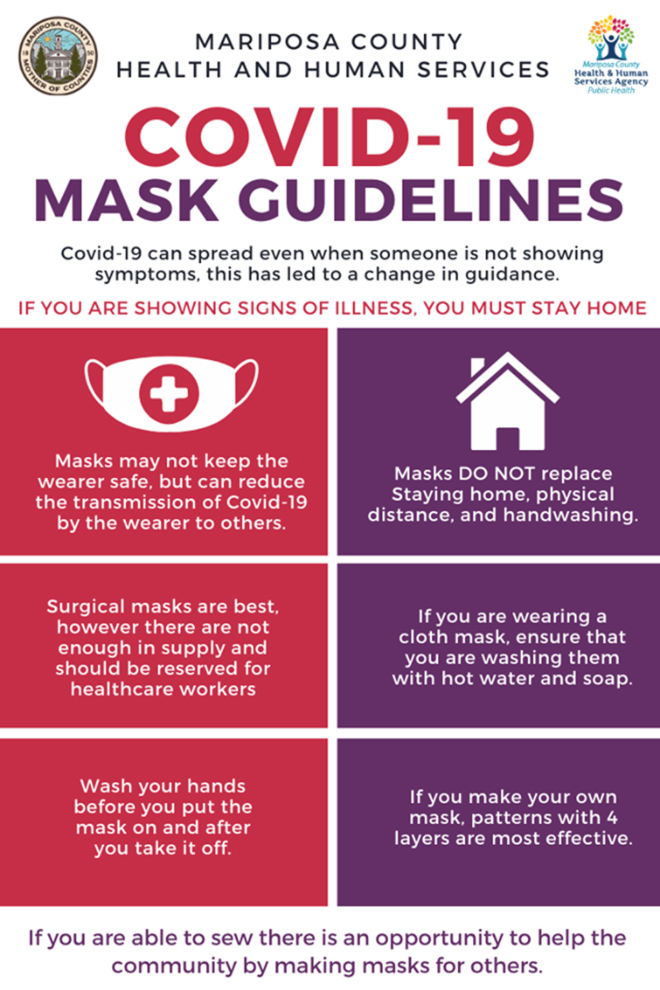 masks