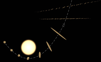 tidal process 410