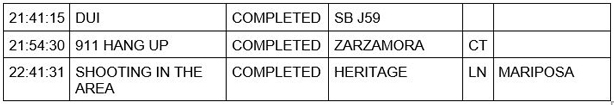 mariposa county booking report for august 15 2020 3