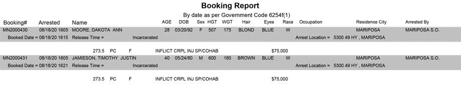 mariposa county booking report for august 18 2020