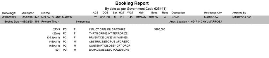 mariposa county booking report for august 2 2020