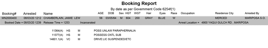 mariposa county booking report for august 3 2020