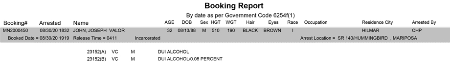 mariposa county booking report for august 30 2020