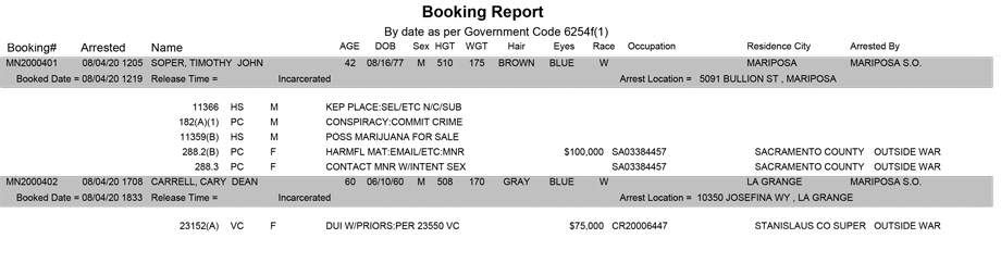 mariposa county booking report for august 4 2020