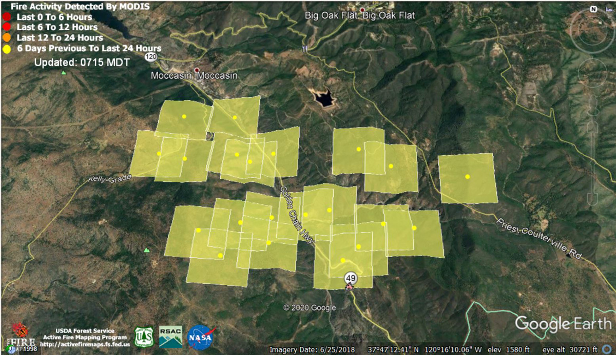 modis24