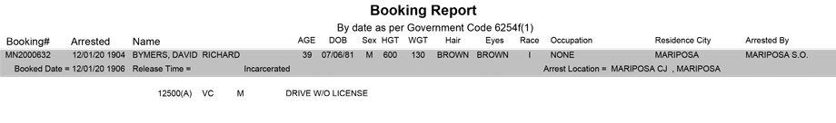mariposa county booking report for december 1 2020