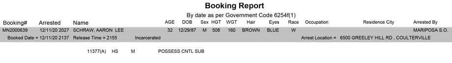 mariposa county booking report for december 11 2020