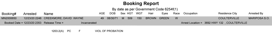 mariposa county booking report for december 23 2020