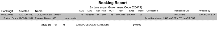 mariposa county booking report for december 3 2020