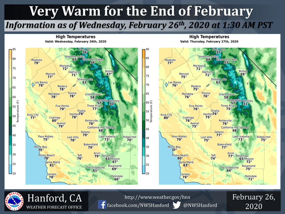 WeatherStory26
