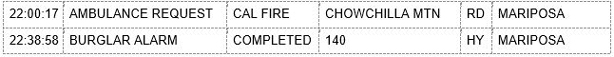 mariposa county booking report for february 9 2020.2