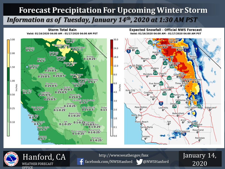WeatherStory14